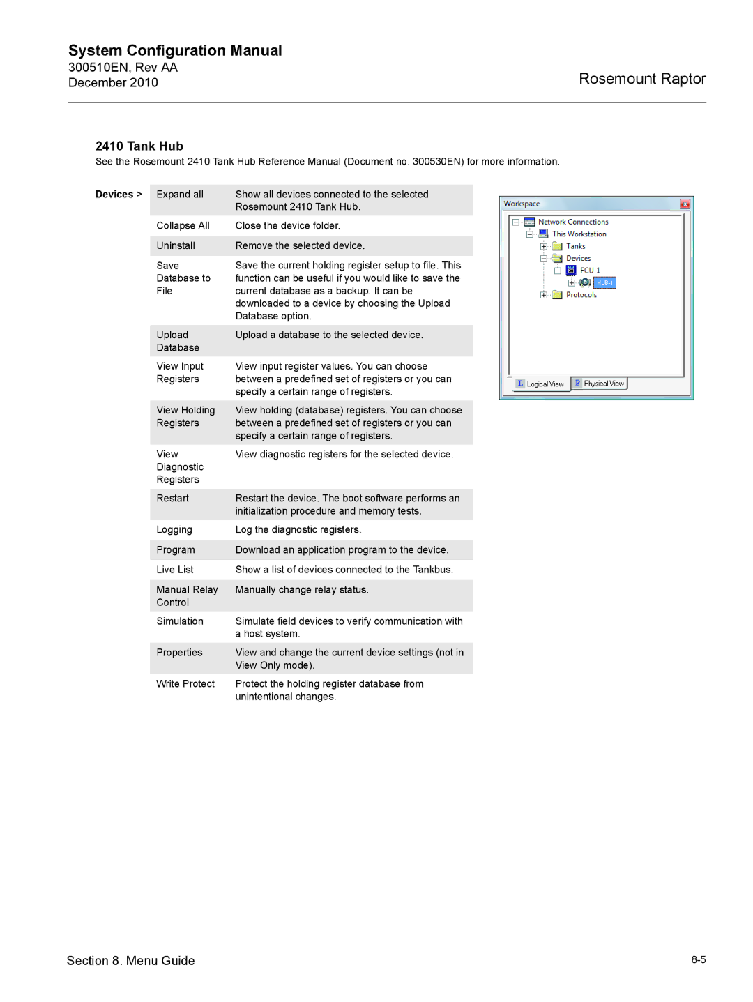 Emerson 300510EN configurationmanual Tank Hub 