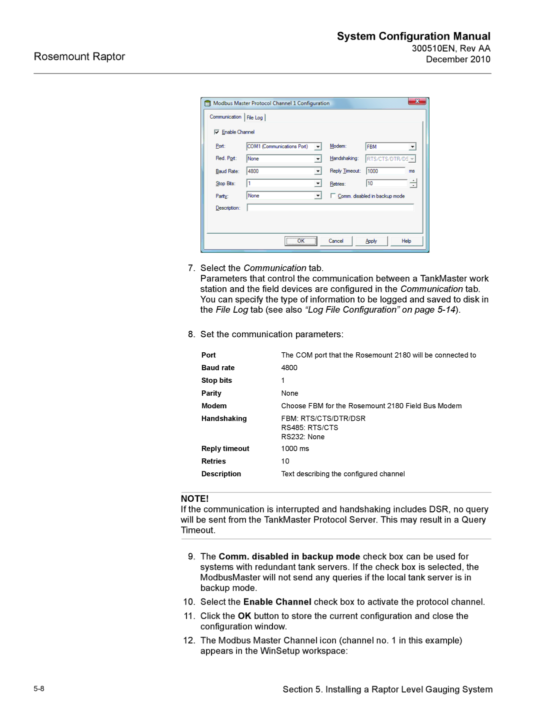 Emerson 300510EN configurationmanual Port 