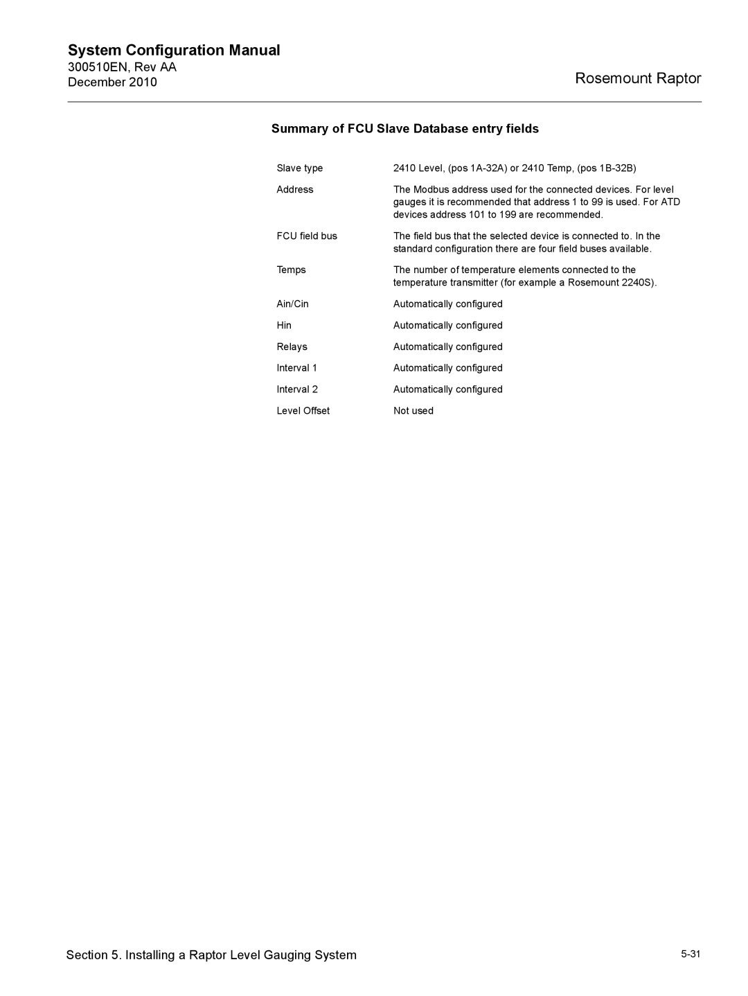 Emerson 300510EN configurationmanual Summary of FCU Slave Database entry fields 