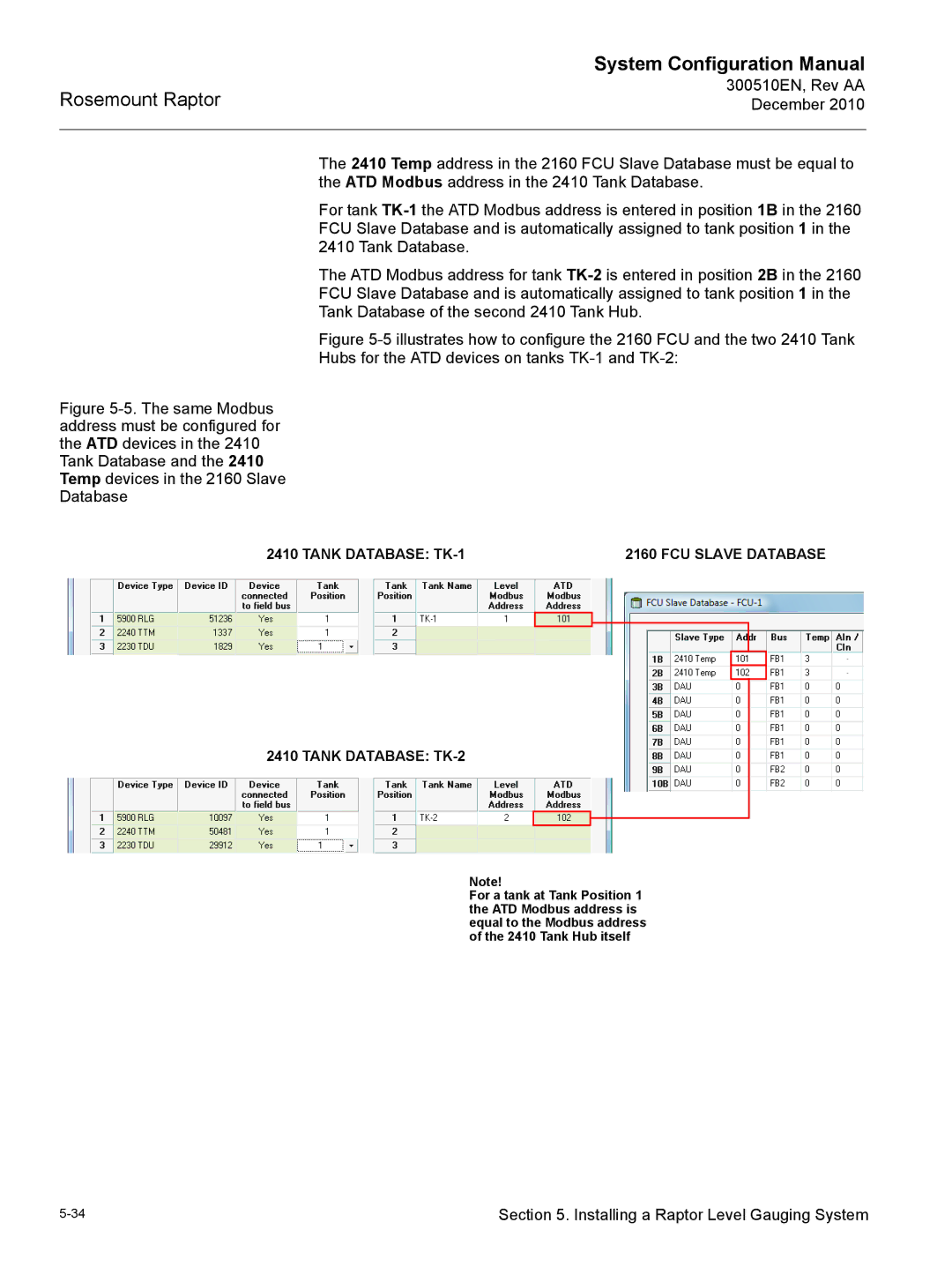 Emerson 300510EN configurationmanual System Configuration Manual 