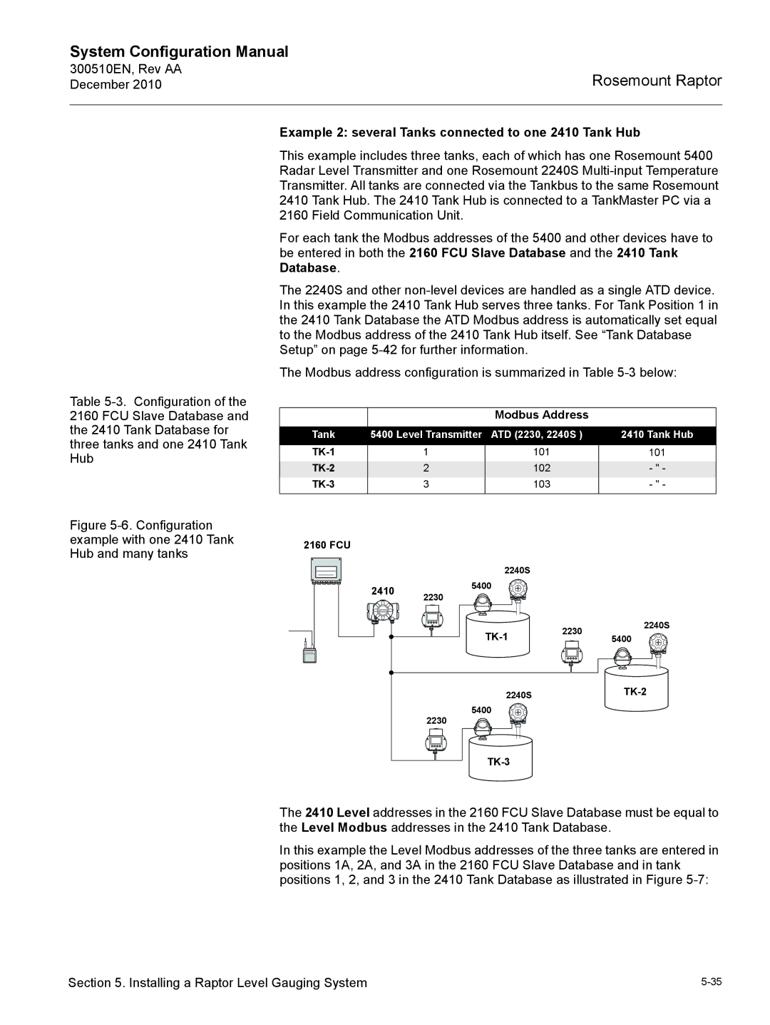 Emerson 300510EN configurationmanual Example 2 several Tanks connected to one 2410 Tank Hub, ATD 2230, 2240S Tank Hub 