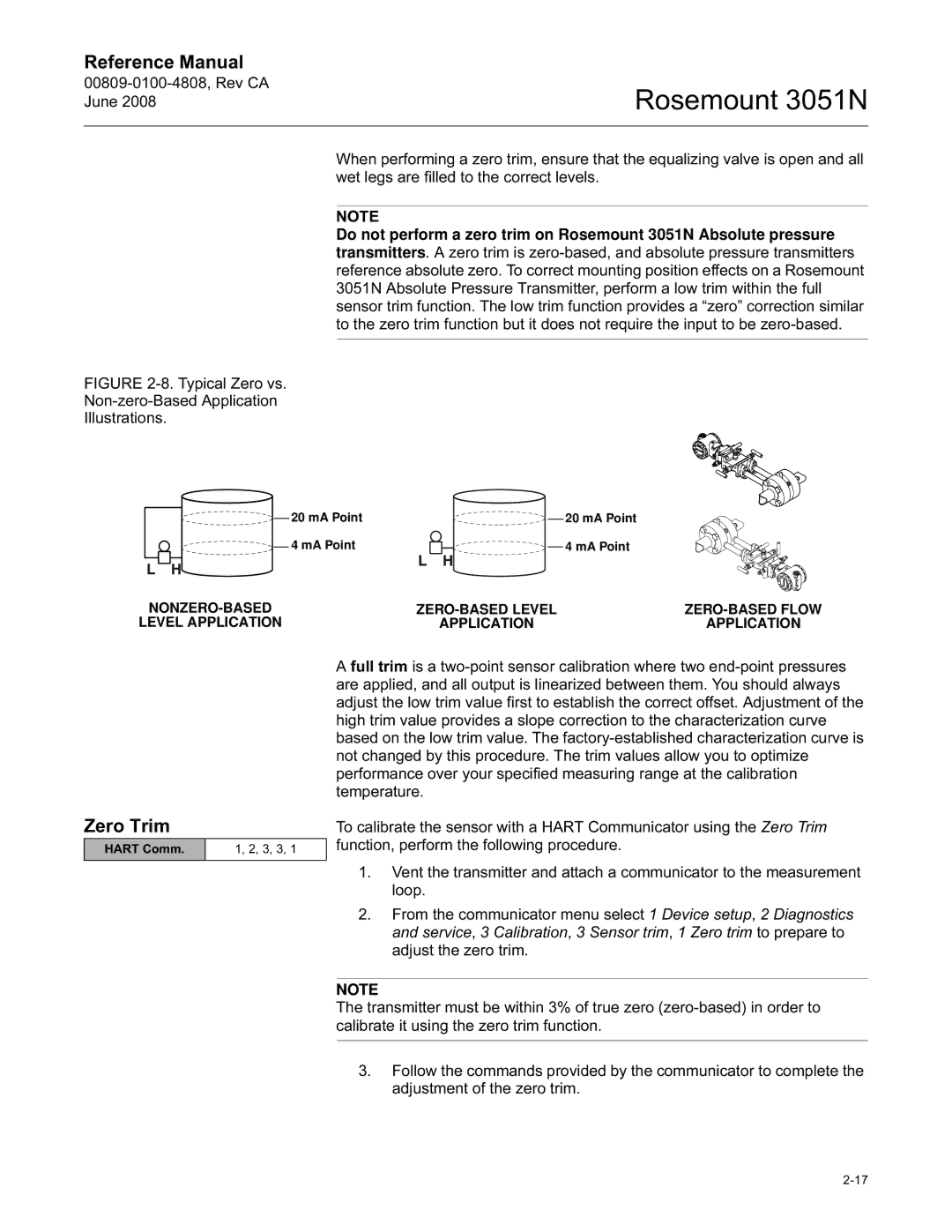 Emerson 3051N manual Zero Trim, Typical Zero vs Non-zero-Based Application Illustrations 