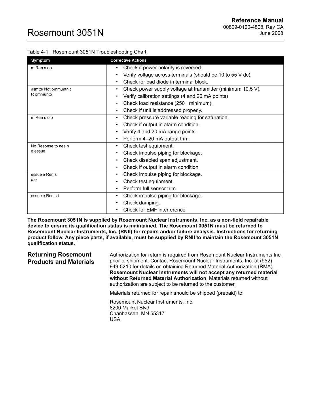 Emerson 3051N manual Returning Rosemount Products and Materials, Symptom Corrective Actions 