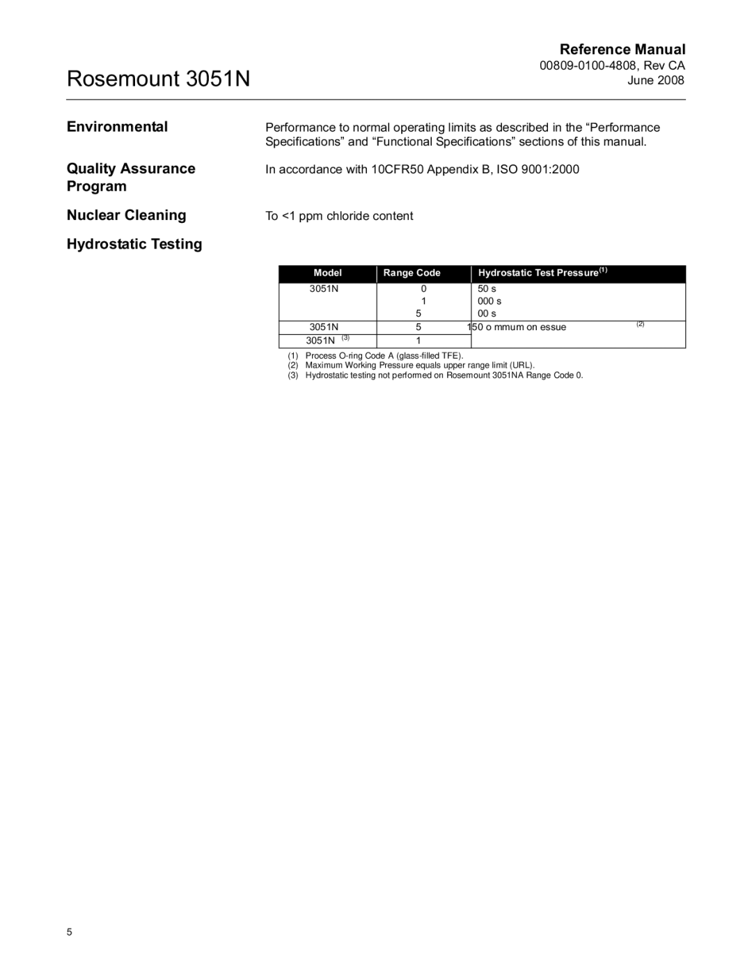 Emerson 3051N manual Model Range Code Hydrostatic Test Pressure 