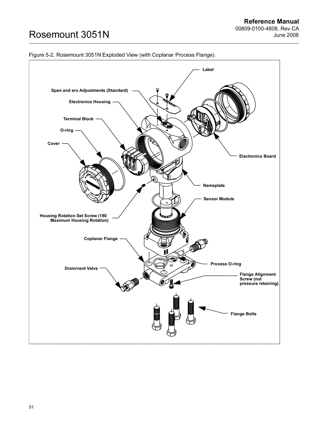 Emerson manual Rosemount 3051N Exploded View with Coplanar Process Flange 