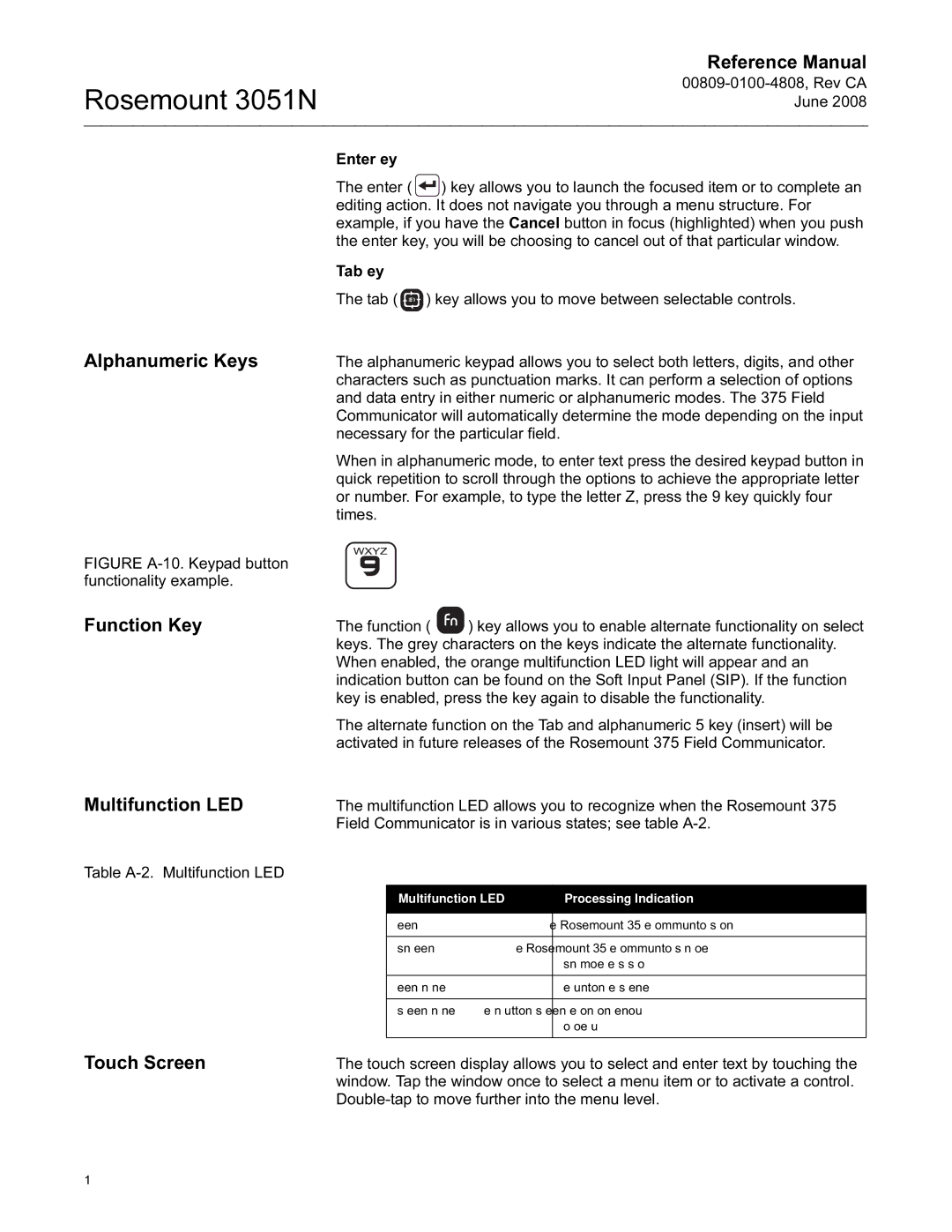 Emerson 3051N manual Alphanumeric Keys, Touch Screen, Multifunction LED Processing Indication 