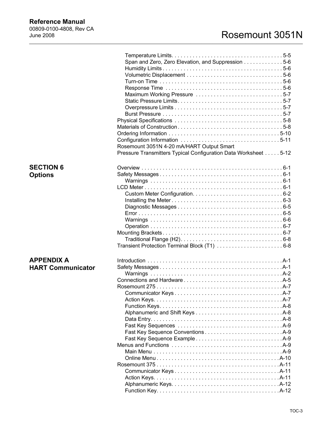 Emerson 3051N manual Options, Appendix a, Hart Communicator 