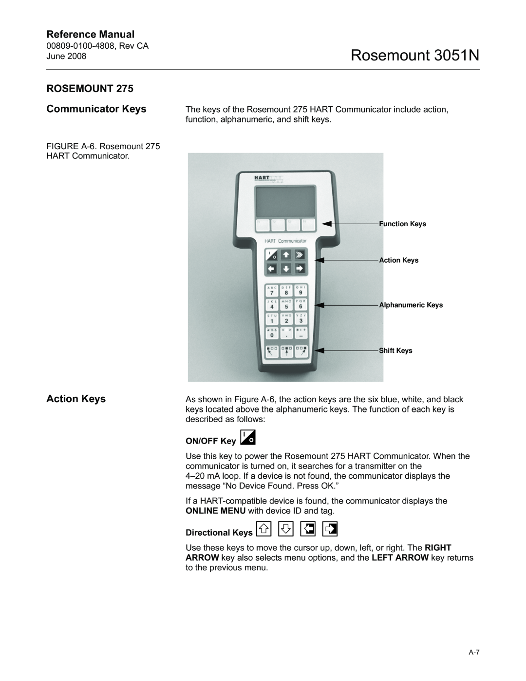 Emerson manual Communicator Keys, Action Keys, Rosemount 3051N, Reference Manual 