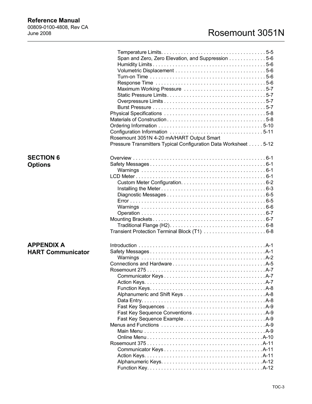 Emerson manual Options, APPENDIX A HART Communicator, Rosemount 3051N, Reference Manual 