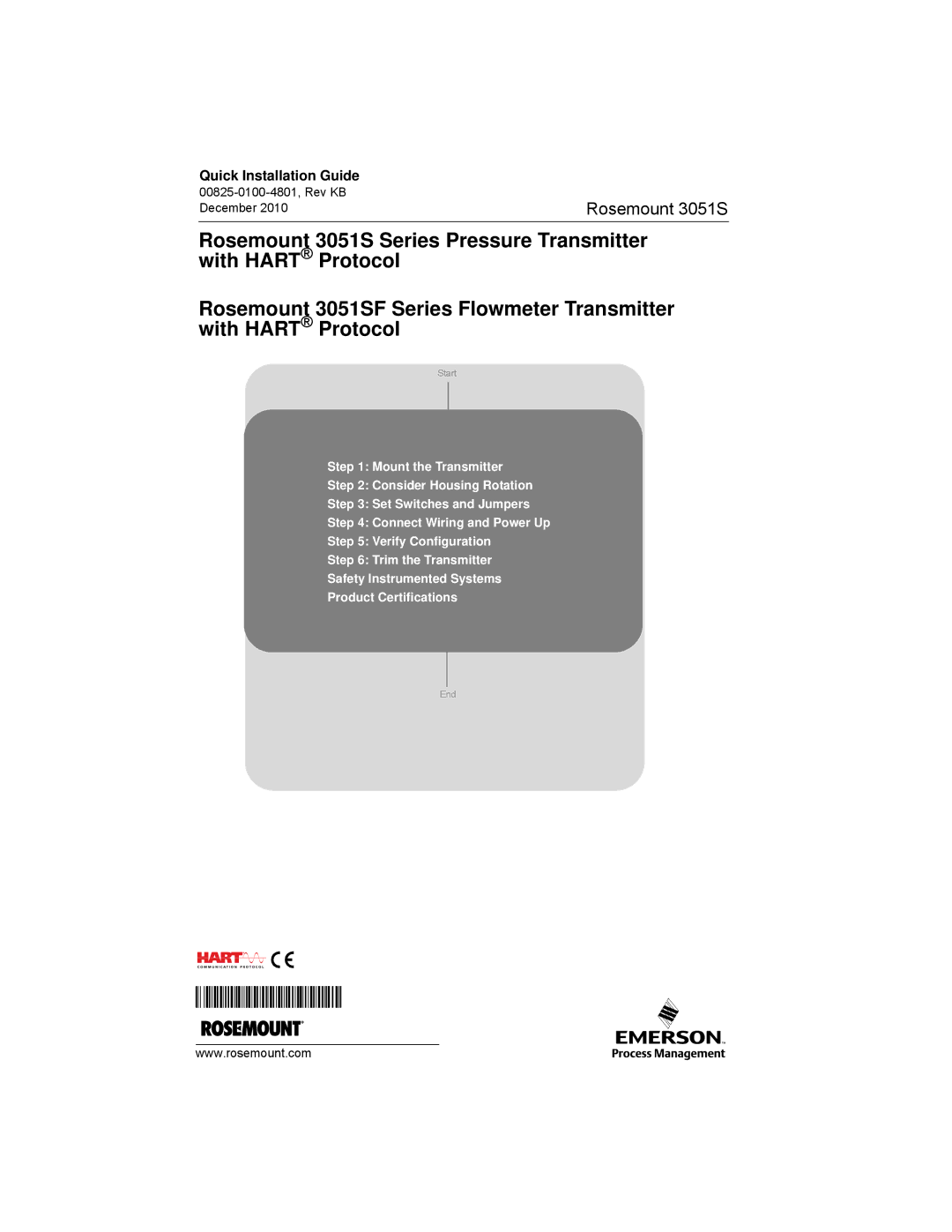 Emerson 3051SF manual ¢00825-0100-4801J¤, Quick Installation Guide 