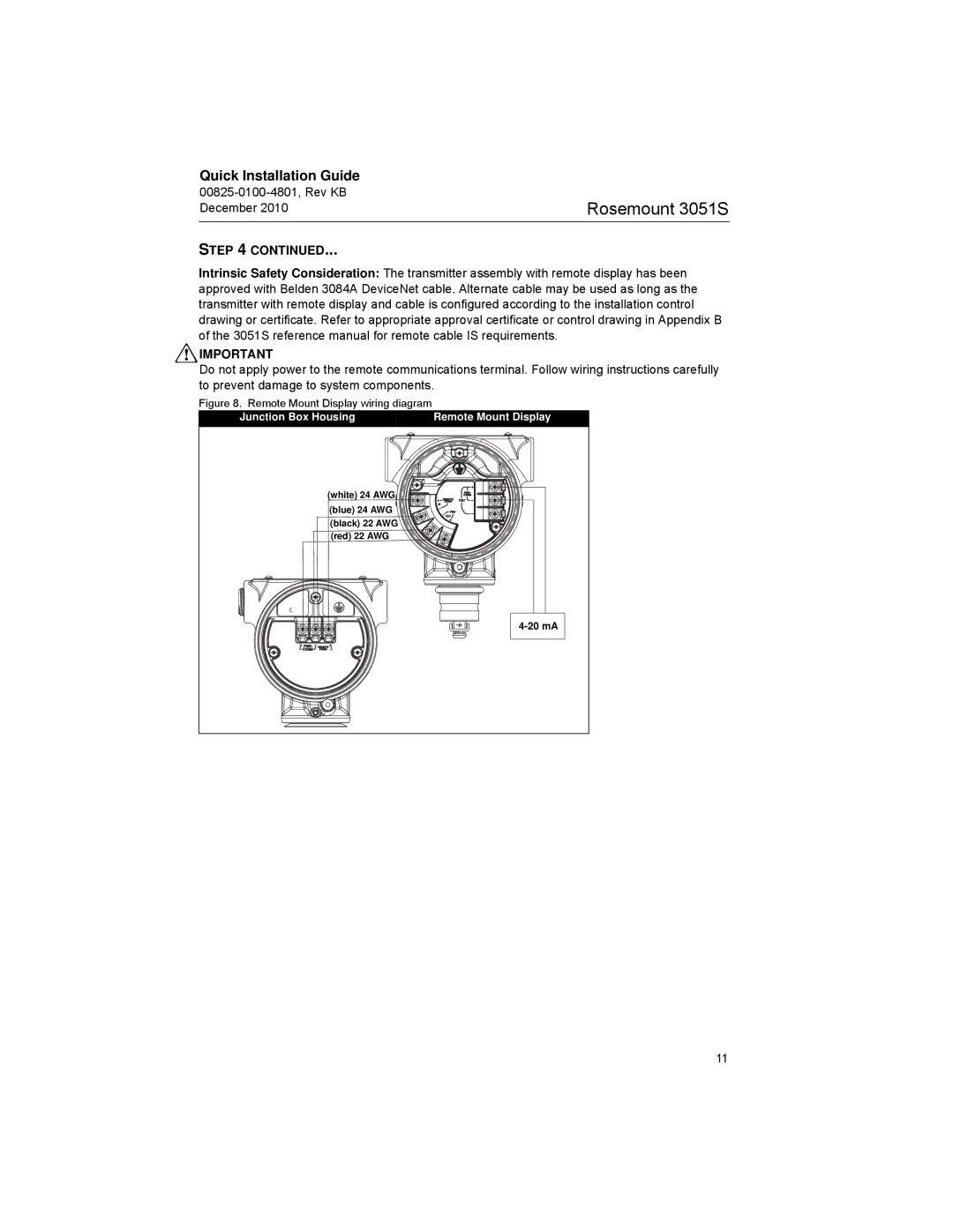 Emerson 3051SF manual Remote Mount Display wiring diagram, Junction Box Housing Remote Mount Display 