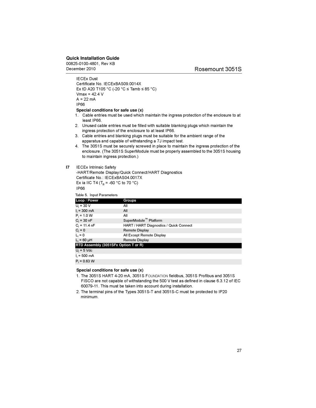 Emerson 3051SF manual Loop / Power Groups 