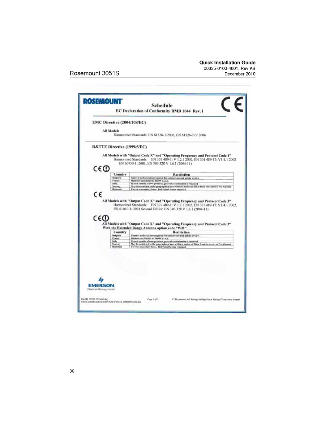 Emerson 3051SF manual Rosemount 3051S 