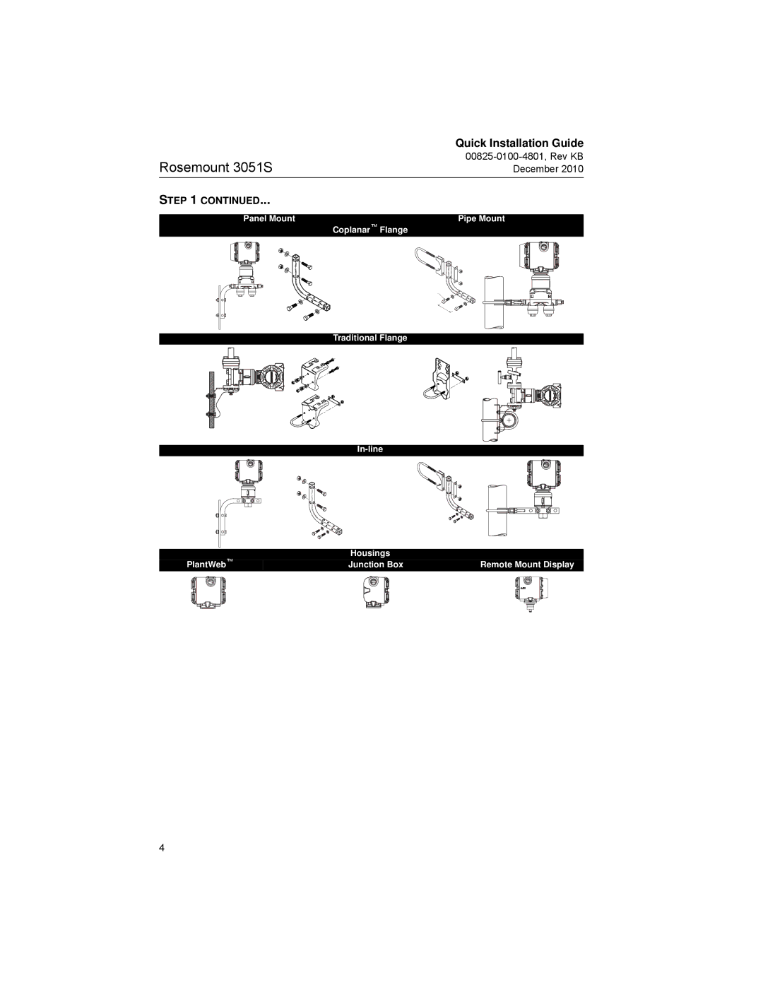 Emerson 3051SF manual Step 