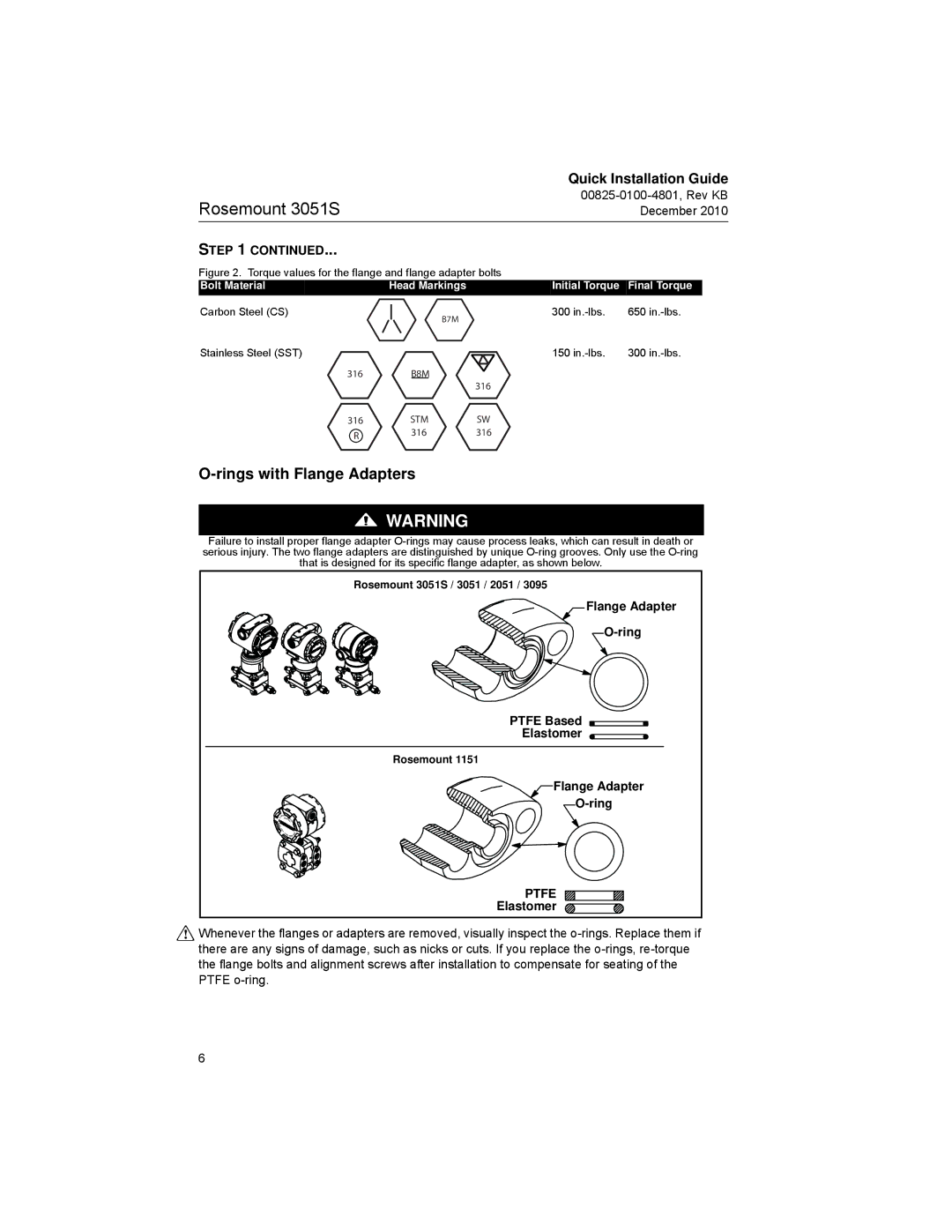 Emerson 3051SF manual Rings with Flange Adapters, Ptfe Based, Elastomer 