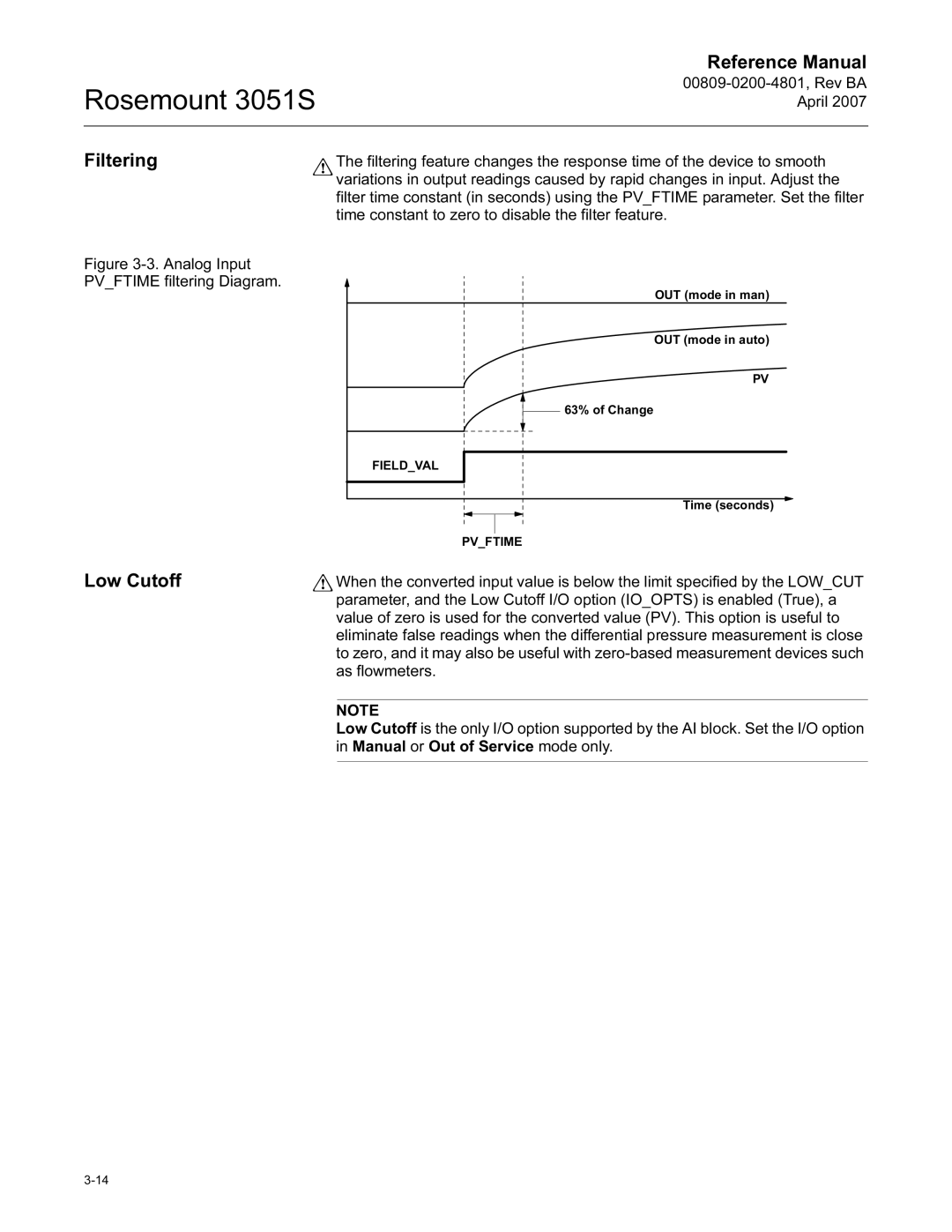 Emerson 3051S manual Filtering, Low Cutoff 