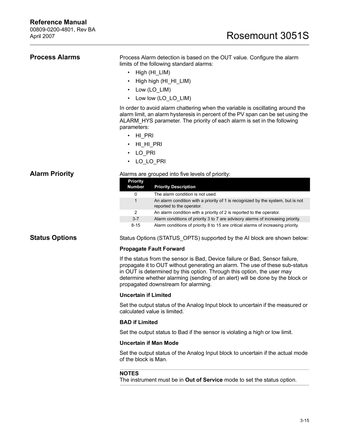 Emerson 3051S manual Process Alarms, Alarm Priority, Status Options, Hipri Hihipri Lopri Lolopri 