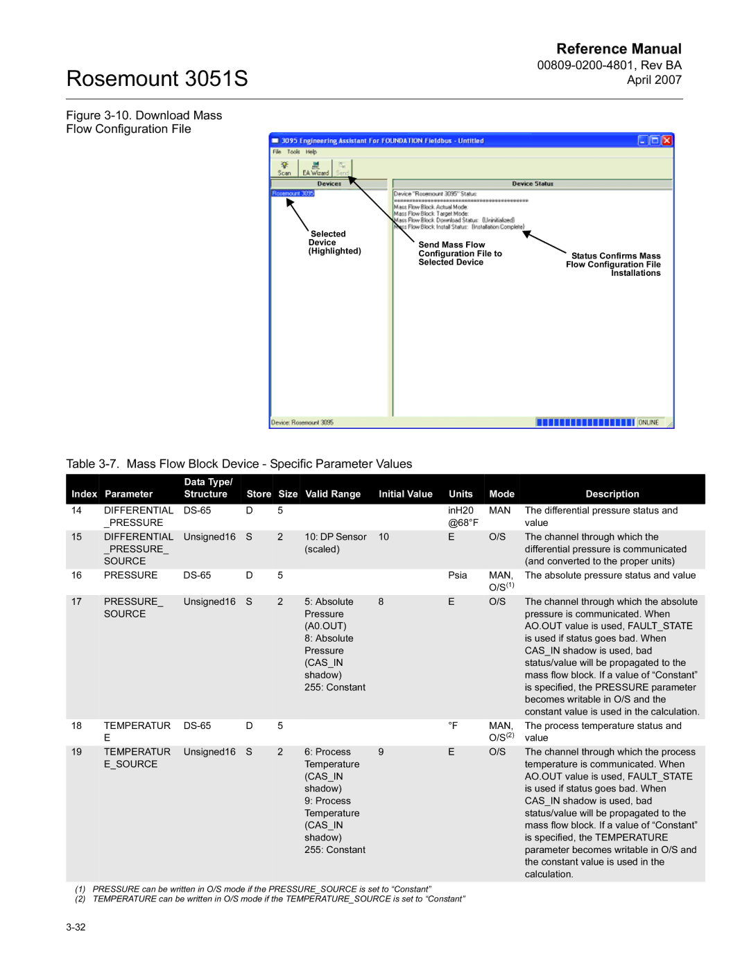 Emerson 3051S manual Download Mass Flow Configuration File 