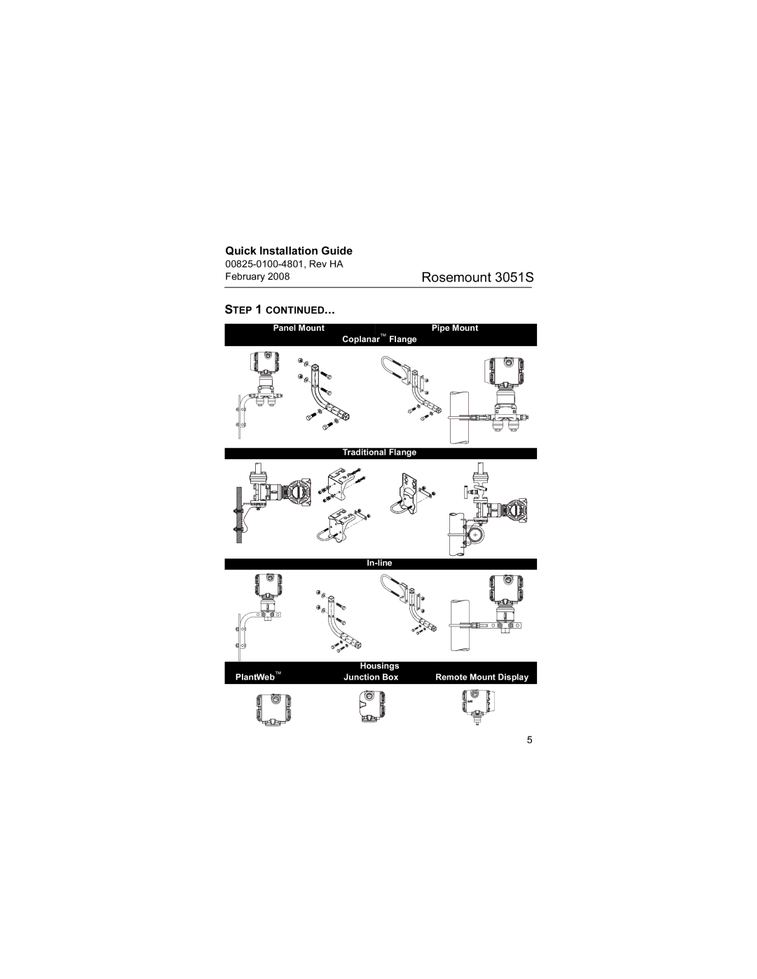 Emerson 3051S manual Step 