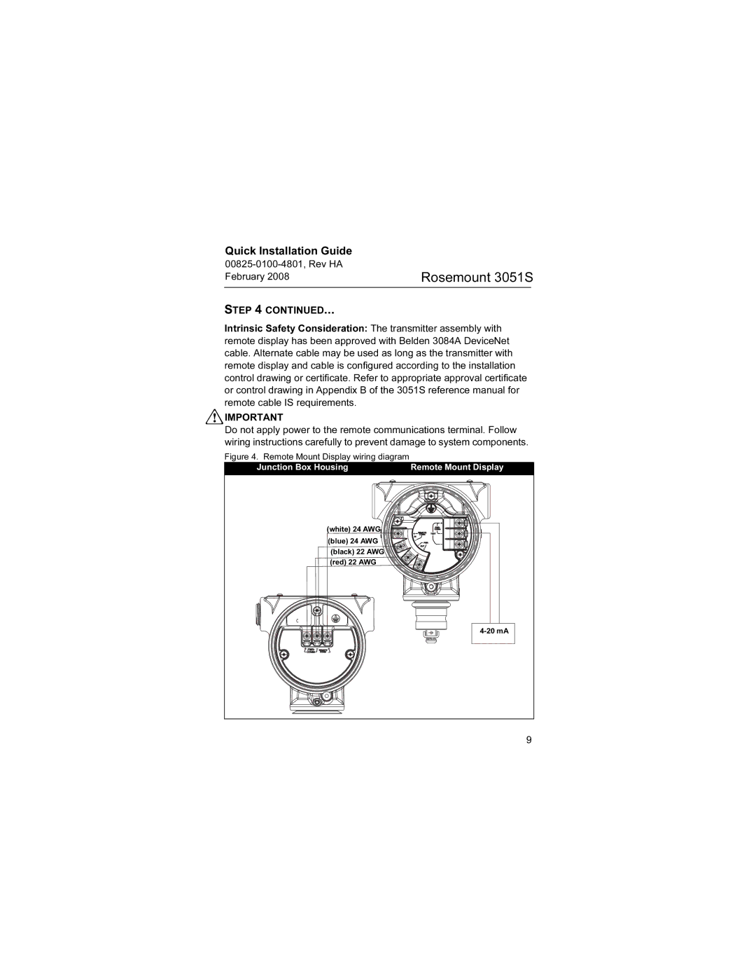 Emerson 3051S manual Remote Mount Display wiring diagram, Junction Box Housing Remote Mount Display 