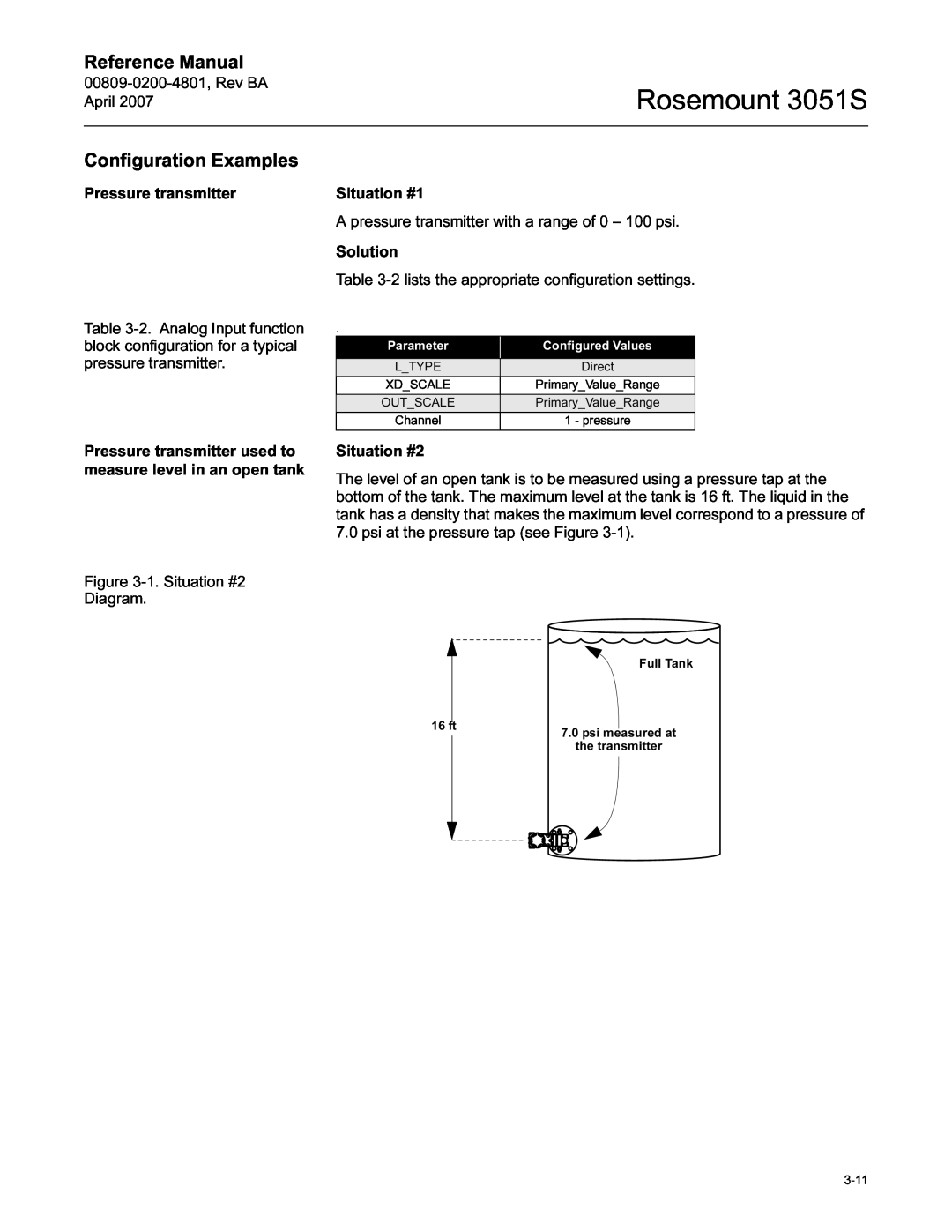Emerson manual Configuration Examples, Rosemount 3051S, Reference Manual, Parameter, Configured Values, pressure 
