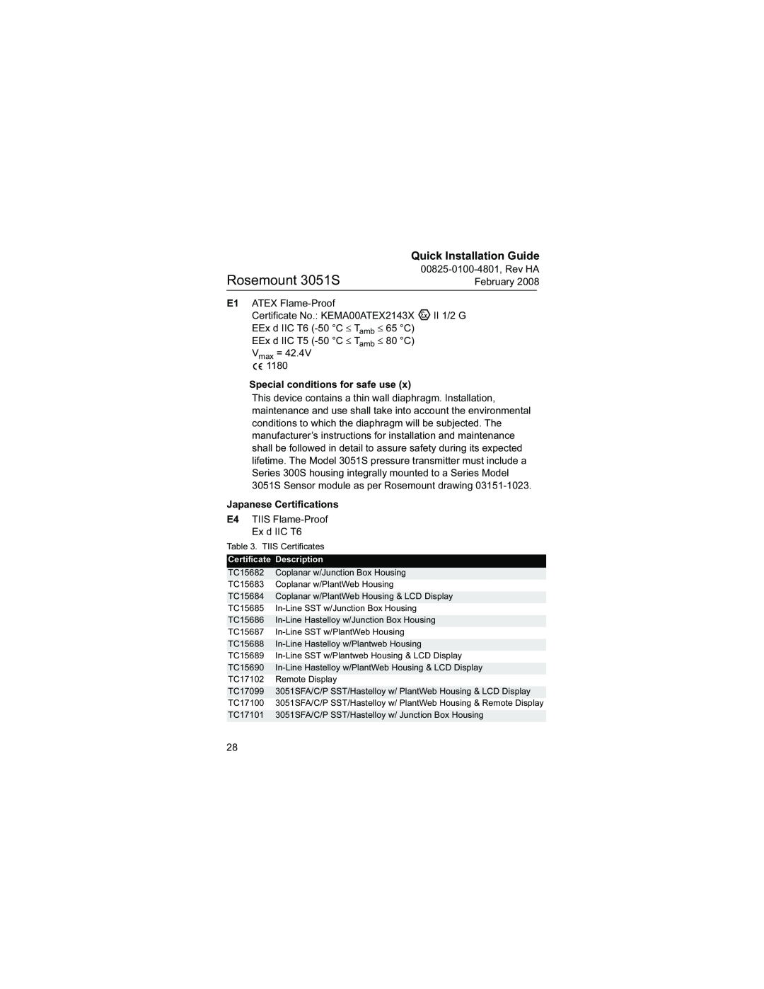 Emerson manual Rosemount 3051S, Quick Installation Guide, E1 ATEX Flame-Proof Certificate No. KEMA00ATEX2143X II 1/2 G 