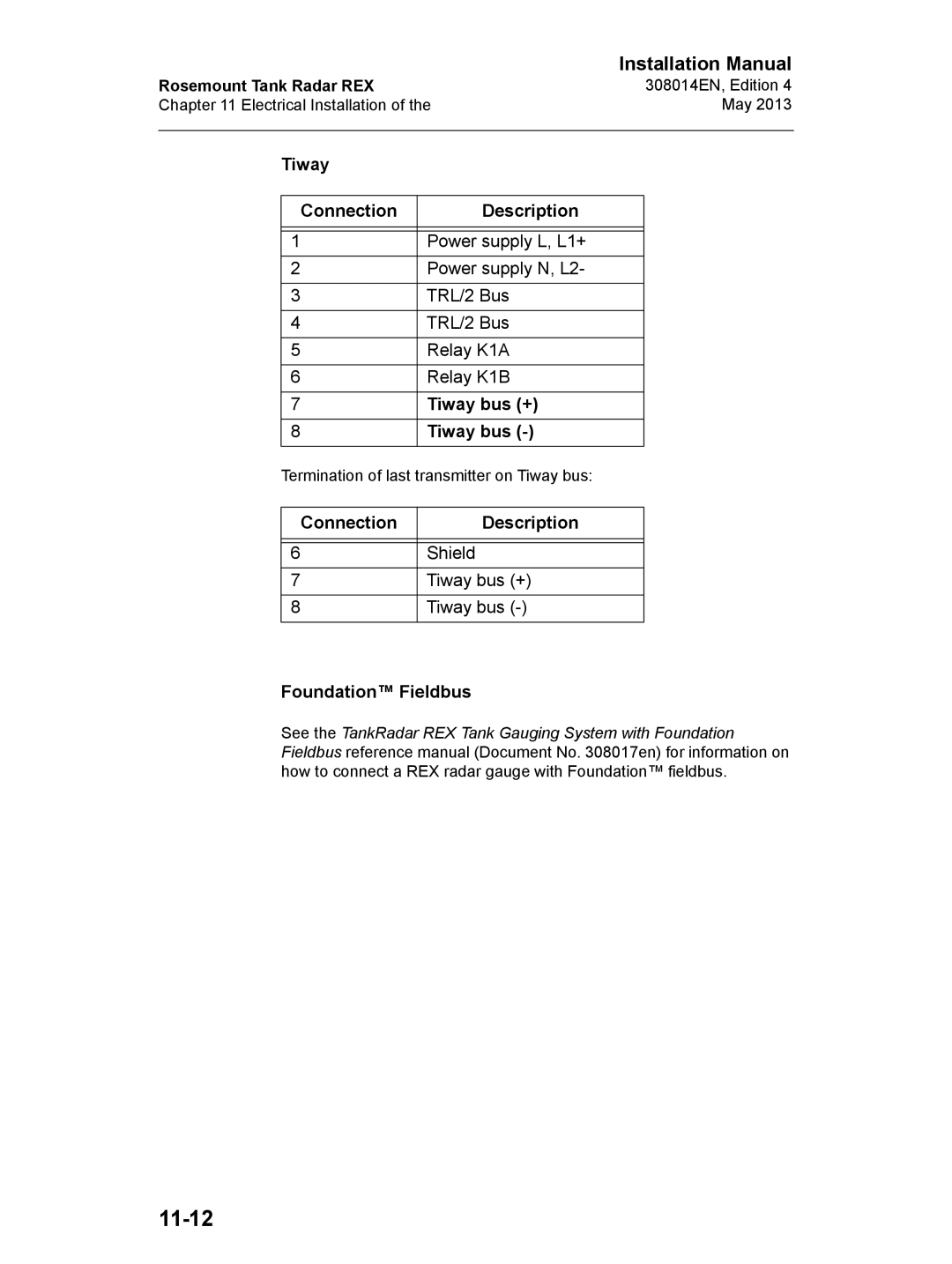 Emerson 308014EN, Edition 4 installation manual 11-12, Tiway Connection Description, Tiway bus +, Foundation Fieldbus 