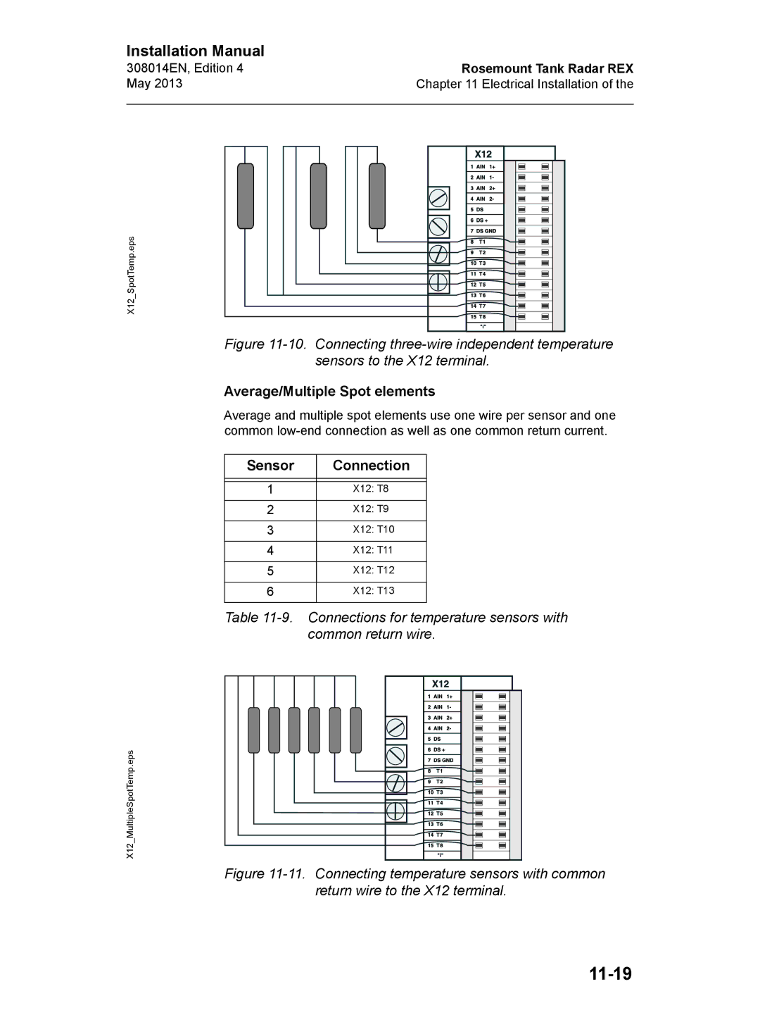 Emerson Edition 4, 308014EN installation manual 11-19, Average/Multiple Spot elements, Sensor Connection 