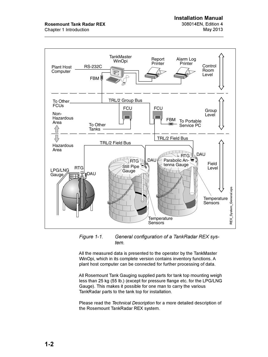 Emerson 308014EN, Edition 4 installation manual General configuration of a TankRadar REX sys- tem 