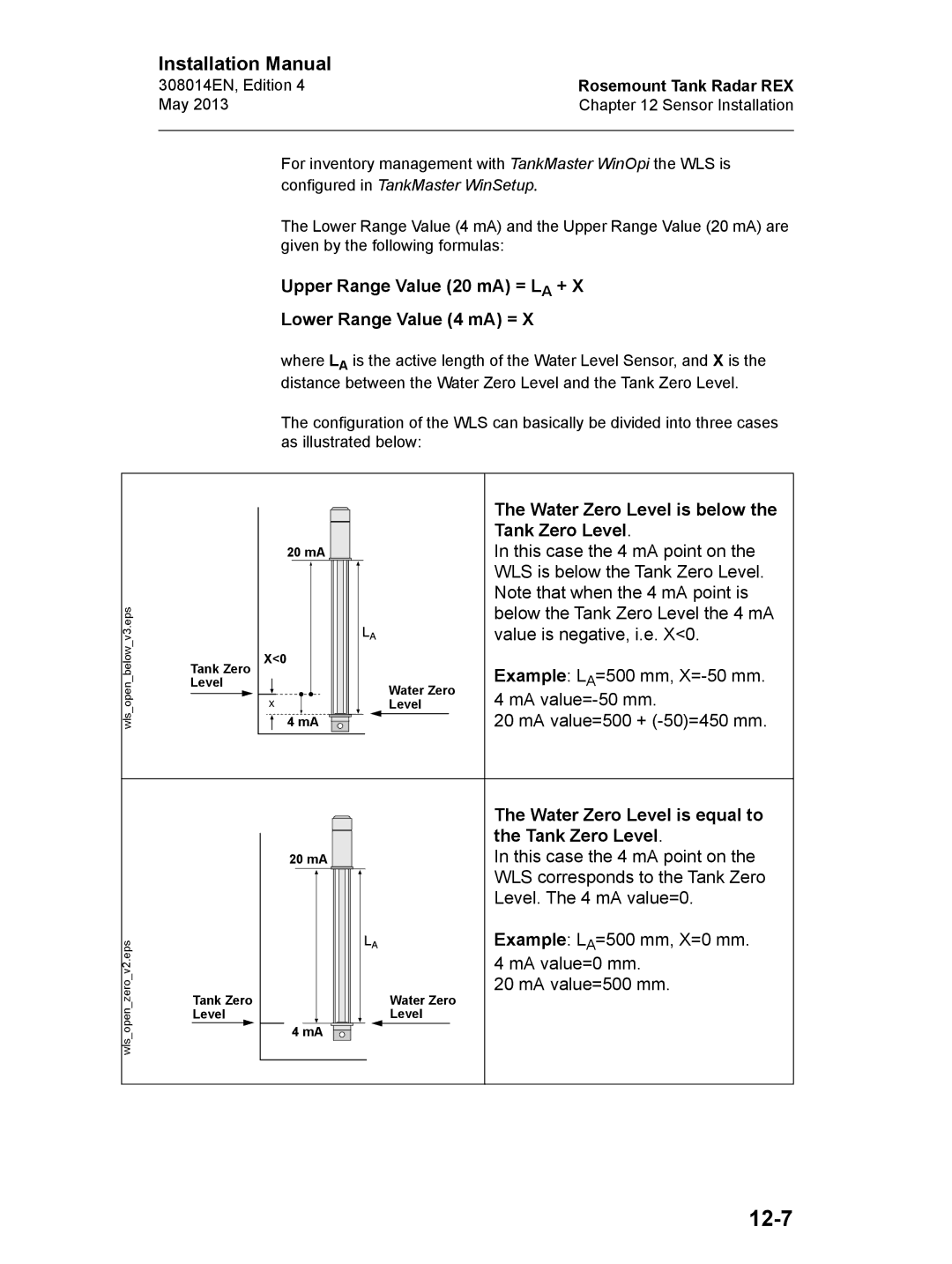 Emerson Edition 4, 308014EN 12-7, Upper Range Value 20 mA = LA + Lower Range Value 4 mA =, Tank Zero Level 