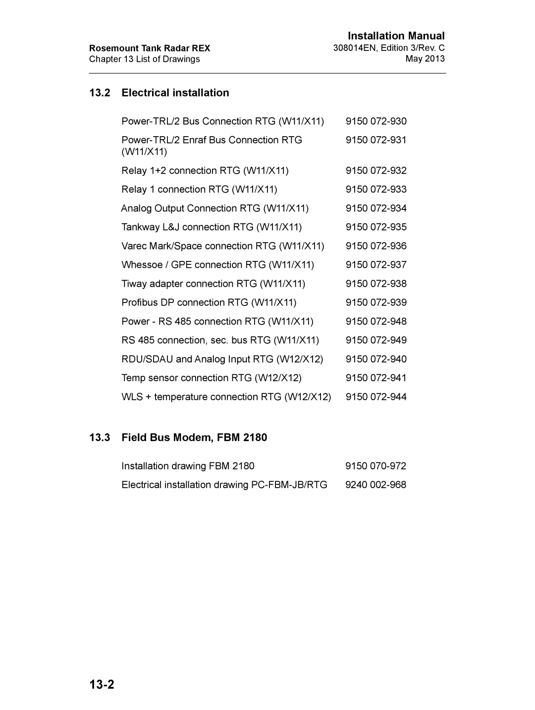 Emerson 308014EN, Edition 4 installation manual 13-2, Electrical installation, Field Bus Modem, FBM 