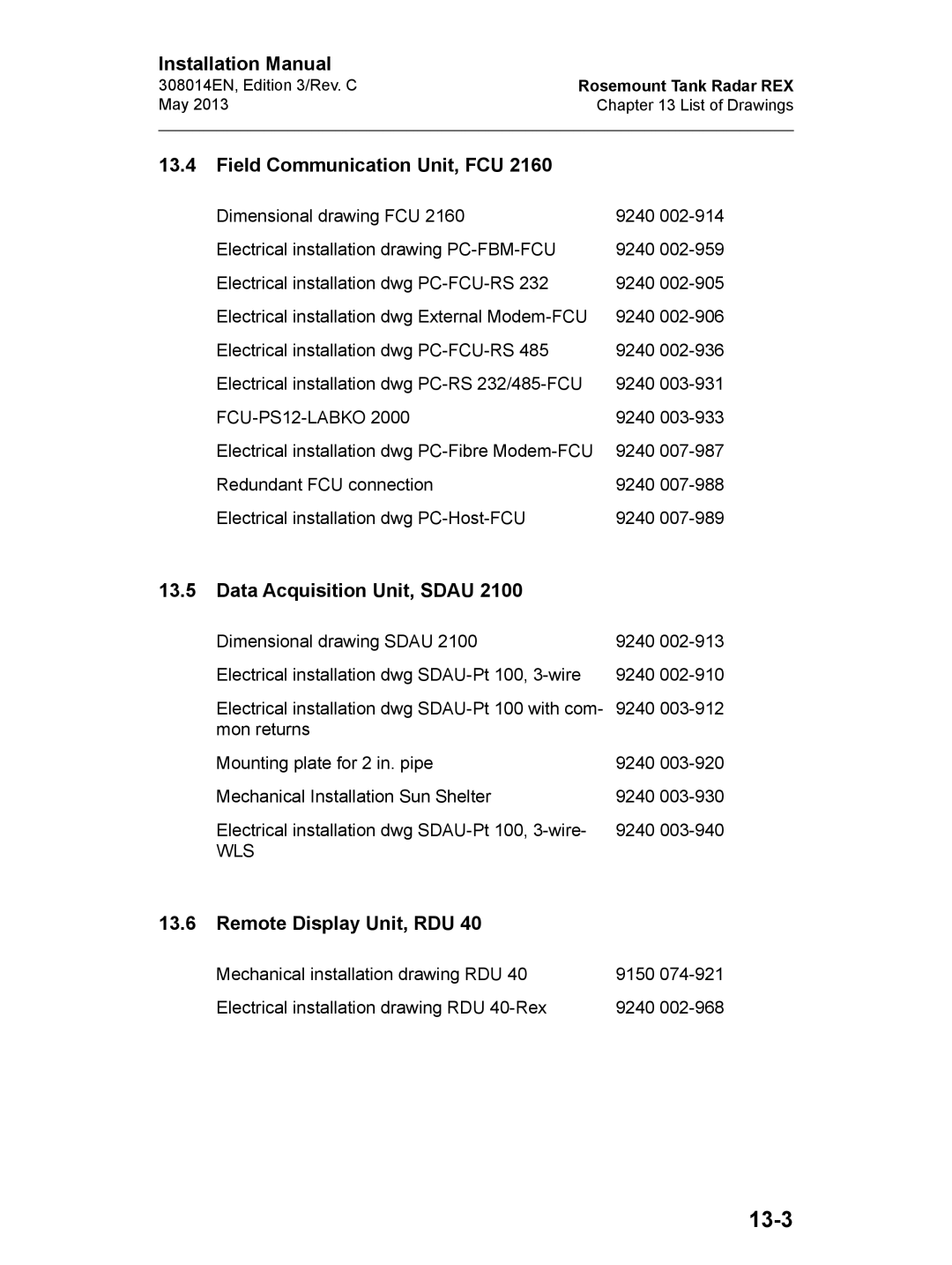 Emerson Edition 4, 308014EN 13-3, Field Communication Unit, FCU, Data Acquisition Unit, Sdau, Remote Display Unit, RDU 