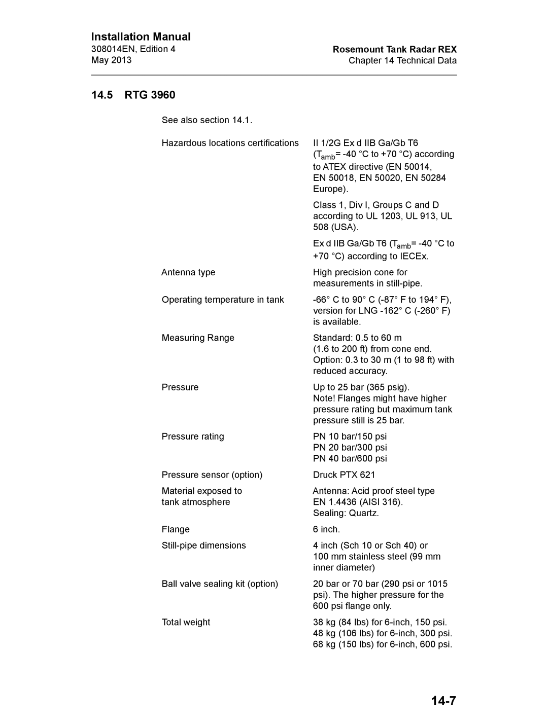 Emerson Edition 4, 308014EN installation manual 14-7, 14.5 RTG 