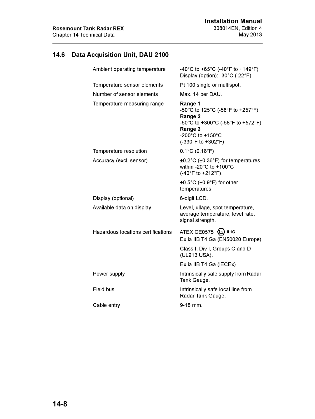 Emerson 308014EN, Edition 4 installation manual 14-8, Data Acquisition Unit, DAU 