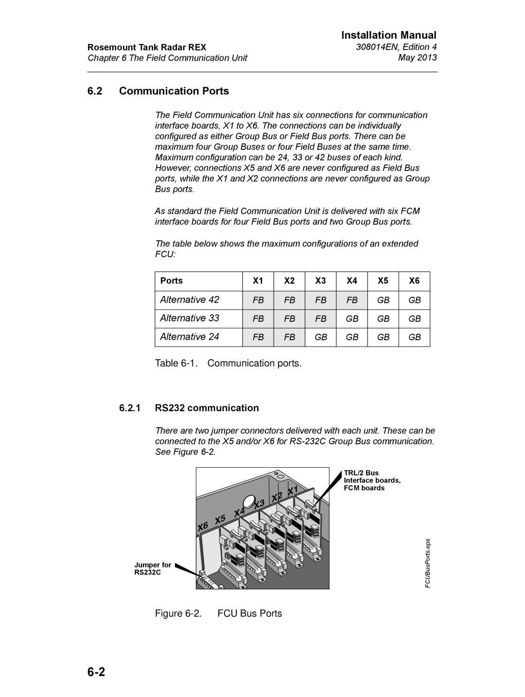 Emerson 308014EN, Edition 4 installation manual Communication Ports, 1 RS232 communication 