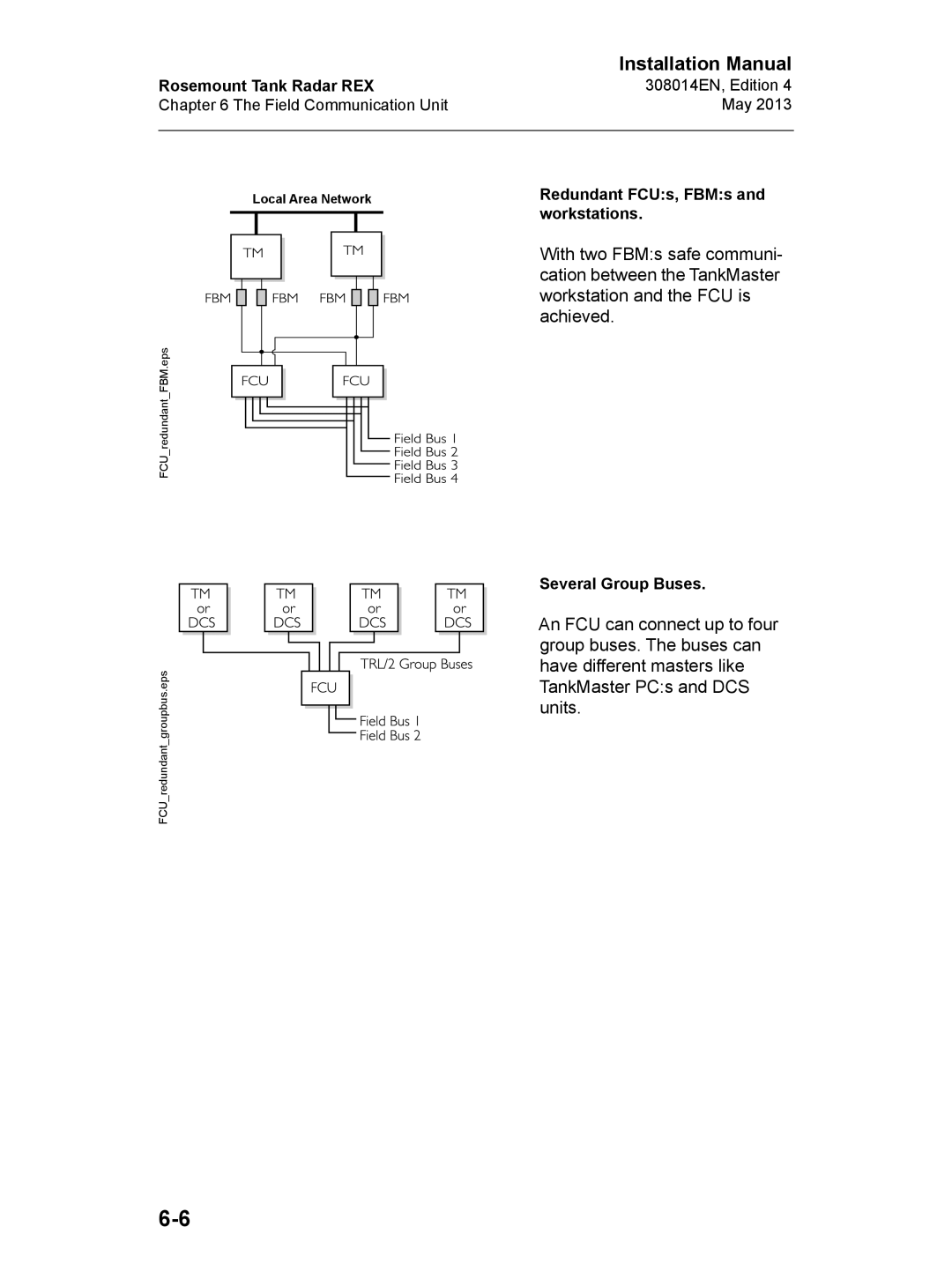 Emerson 308014EN, Edition 4 installation manual Redundant FCUs, FBMs and workstations 