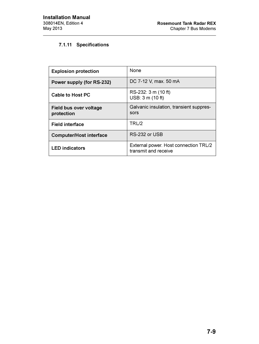 Emerson Edition 4 Specifications Explosion protection, Power supply for RS-232, Cable to Host PC, Field bus over voltage 