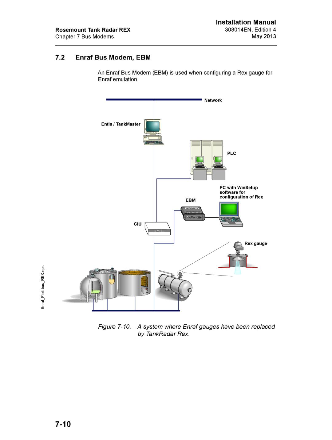 Emerson 308014EN, Edition 4 installation manual Enraf Bus Modem, EBM 