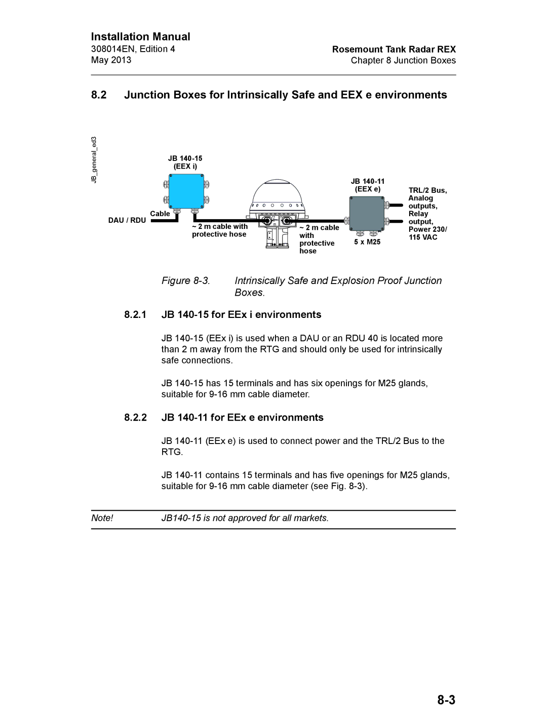 Emerson Edition 4, 308014EN installation manual 1 JB 140-15 for EEx i environments, 2 JB 140-11 for EEx e environments 