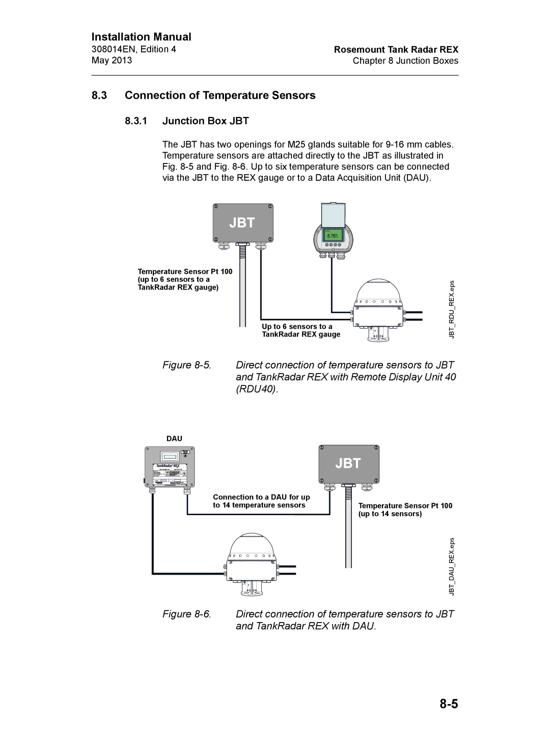 Emerson Edition 4, 308014EN installation manual Connection of Temperature Sensors, Junction Box JBT 