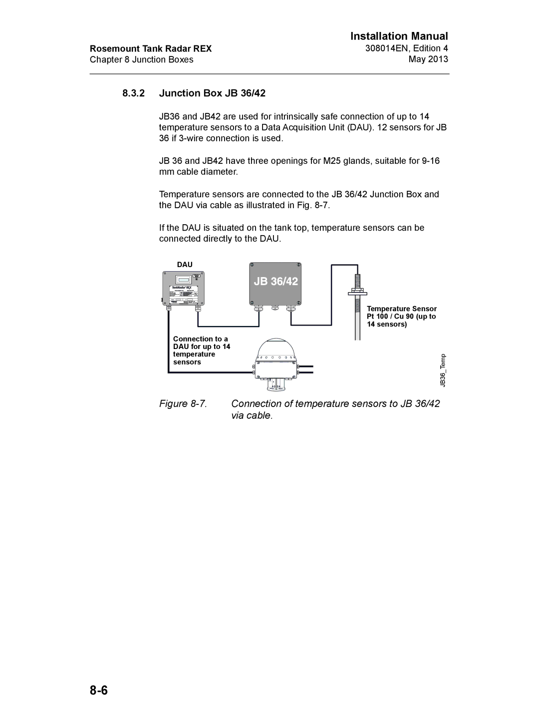 Emerson 308014EN, Edition 4 Junction Box JB 36/42, Connection of temperature sensors to JB 36/42 via cable 