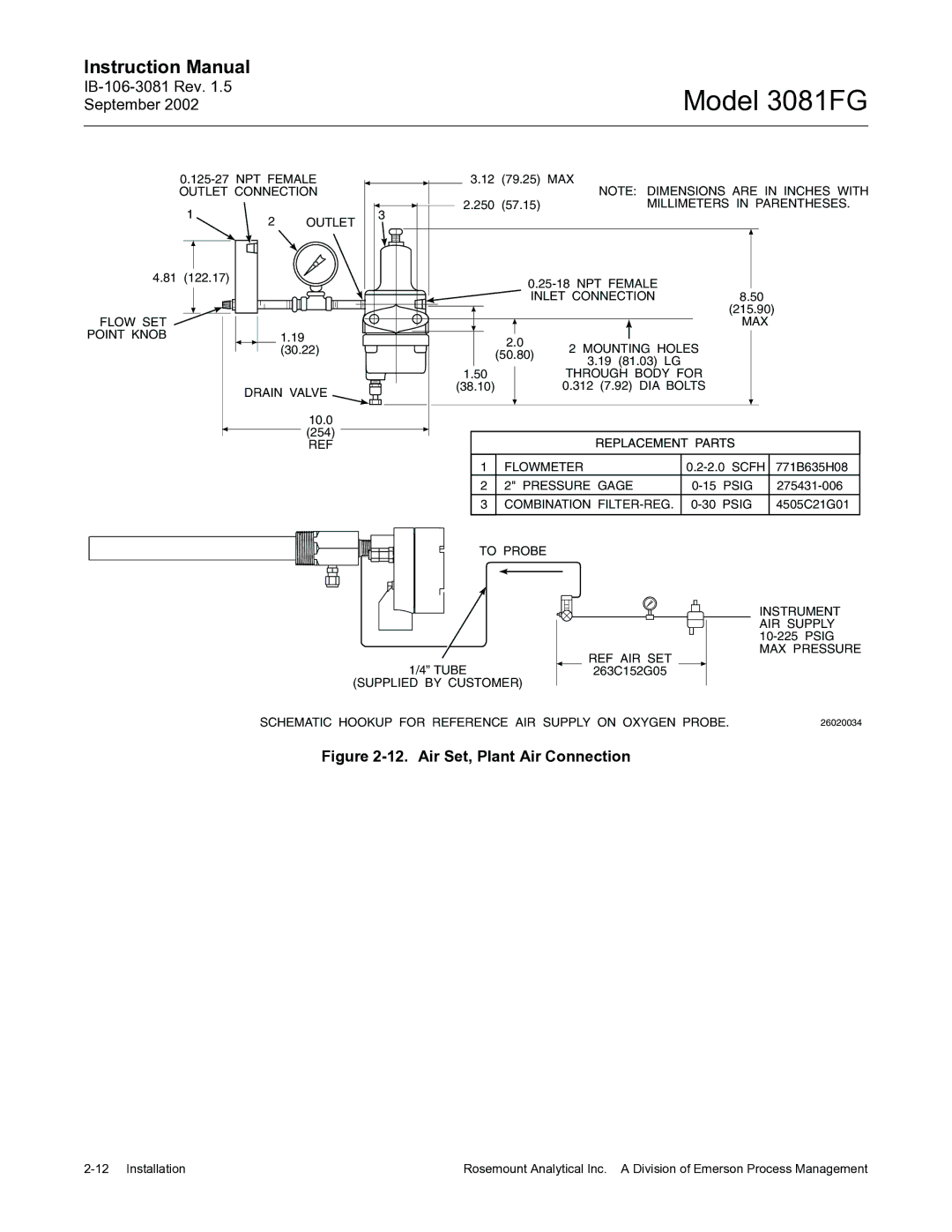 Emerson 3081FG Outlet Connection, Inlet Connection, Flow SET MAX Point Knob Mounting Holes, Through Body for Drain Valve 