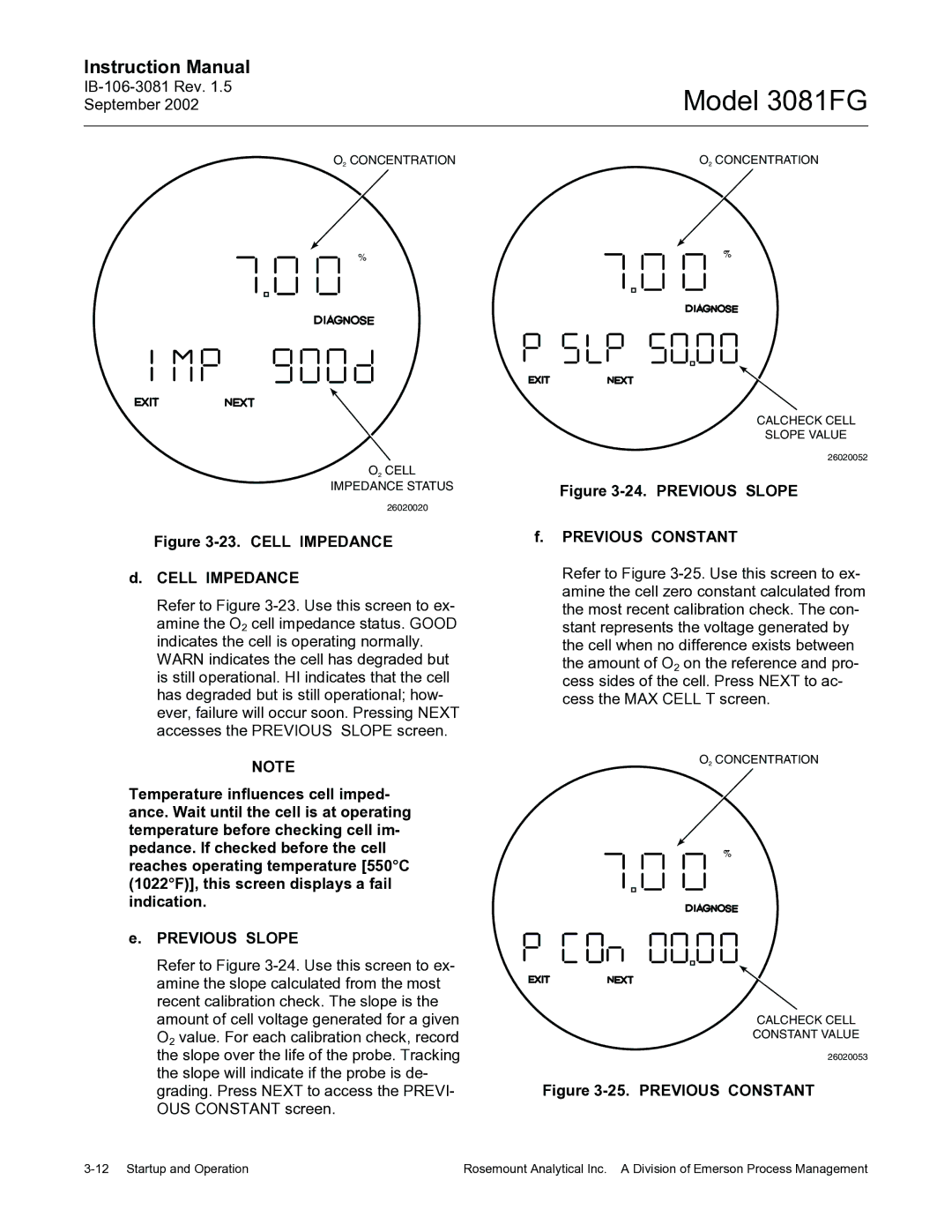 Emerson 3081FG instruction manual Cell Impedance, Previous Slope Previous Constant 