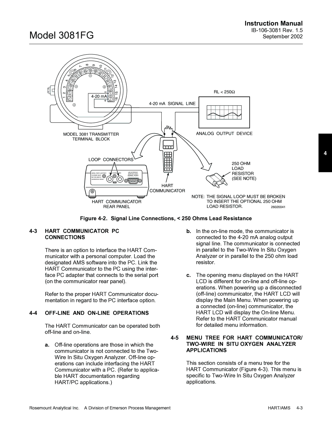 Emerson 3081FG Hart Communicator PC, OFF-LINE and ON-LINE Operations, Menu Tree for Hart Communicator, Applications 