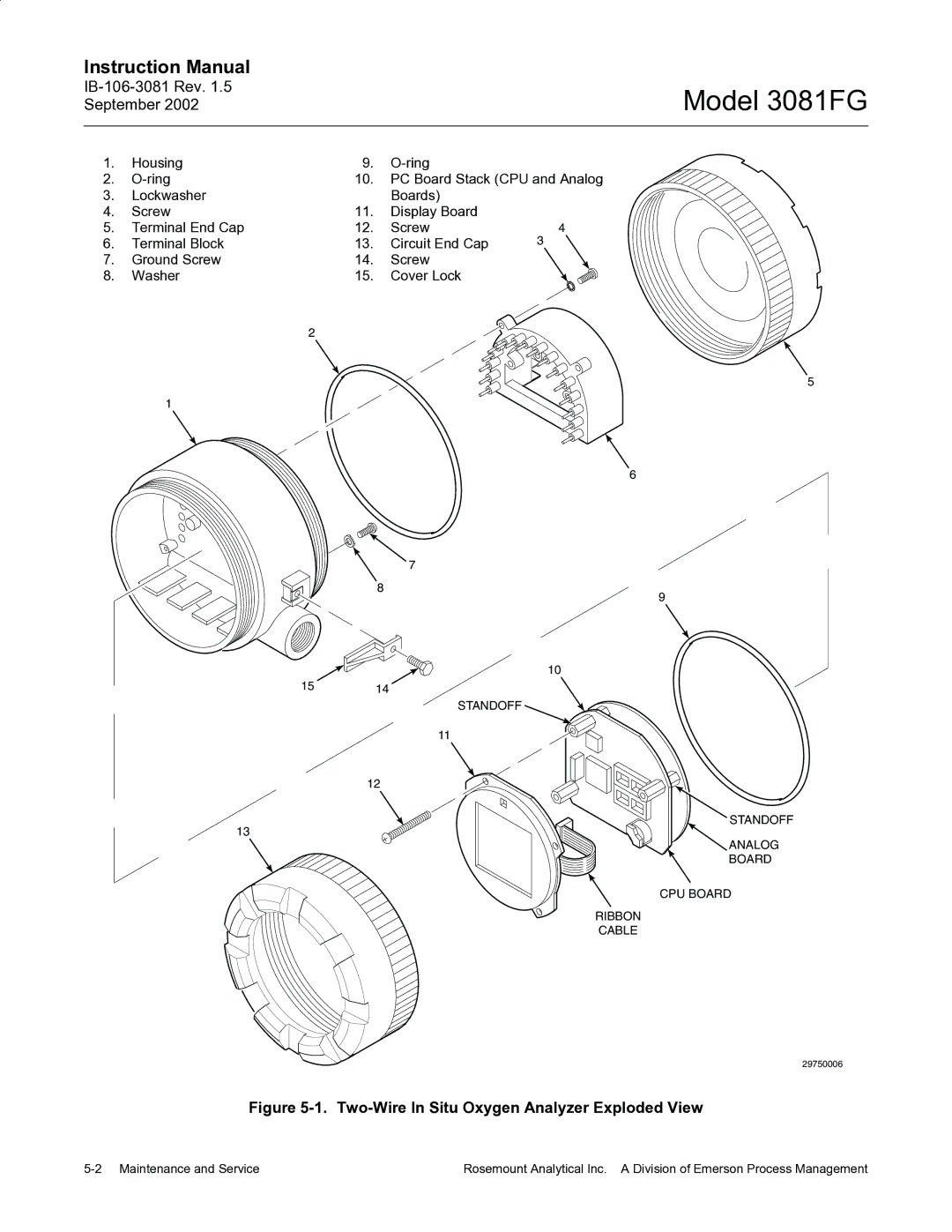 Emerson 3081FG instruction manual Two-Wire In Situ Oxygen Analyzer Exploded View 