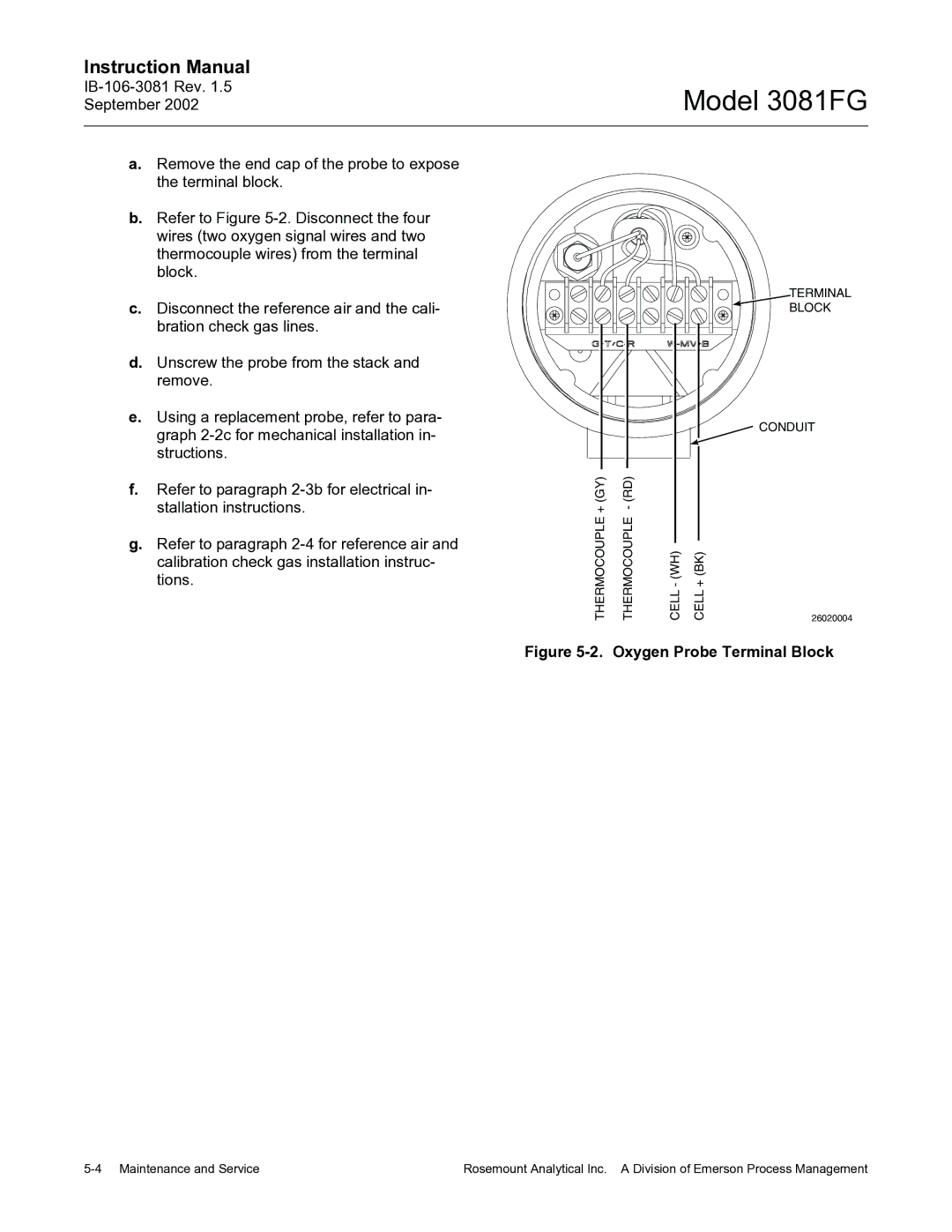 Emerson 3081FG instruction manual Oxygen Probe Terminal Block 