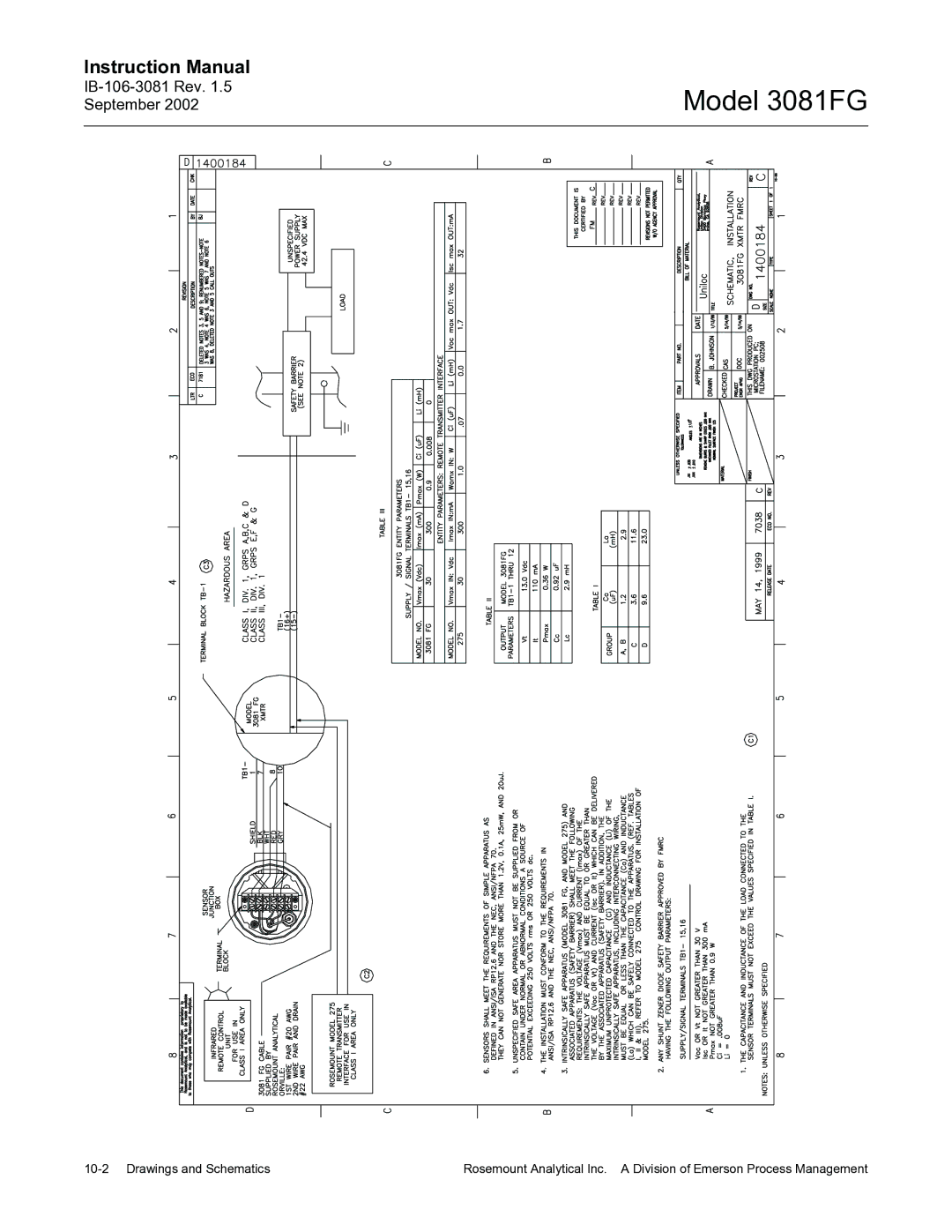 Emerson instruction manual Model 3081FG 