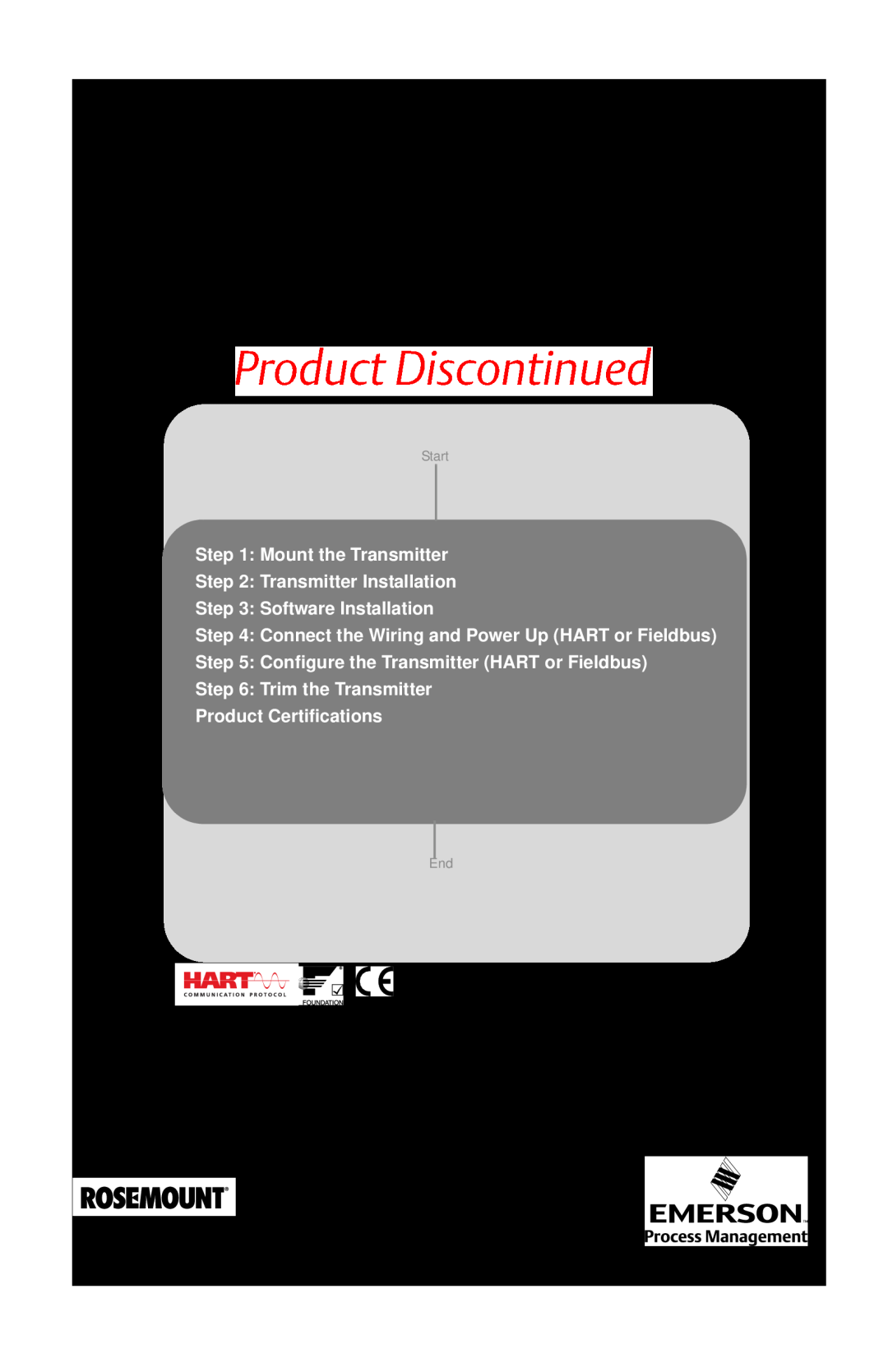 Emerson manual Rosemount 3095 MultiVariable, Quick Installation Guide, ¢00825-0100-4716/¤ 