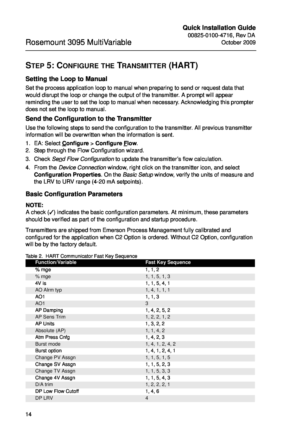 Emerson 3095 manual Configure The Transmitter Hart, Setting the Loop to Manual, Send the Configuration to the Transmitter 