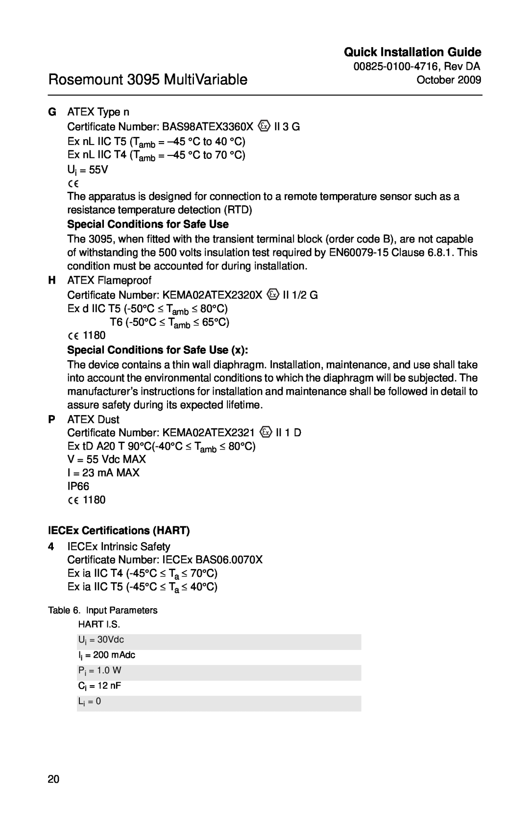 Emerson 00825-0100-4716 manual IECEx Certifications HART, Rosemount 3095 MultiVariable, Quick Installation Guide 